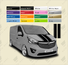 Fits Vauxhall Opel Vivaro -