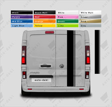 Fits Vauxhall Opel Vivaro -